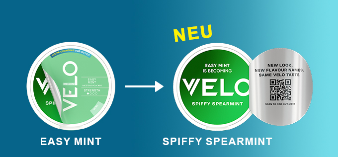 Velo Spiffy Spearmint Mini